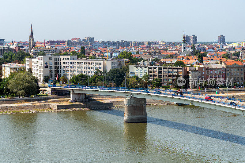 Novi Sad，塞尔维亚人